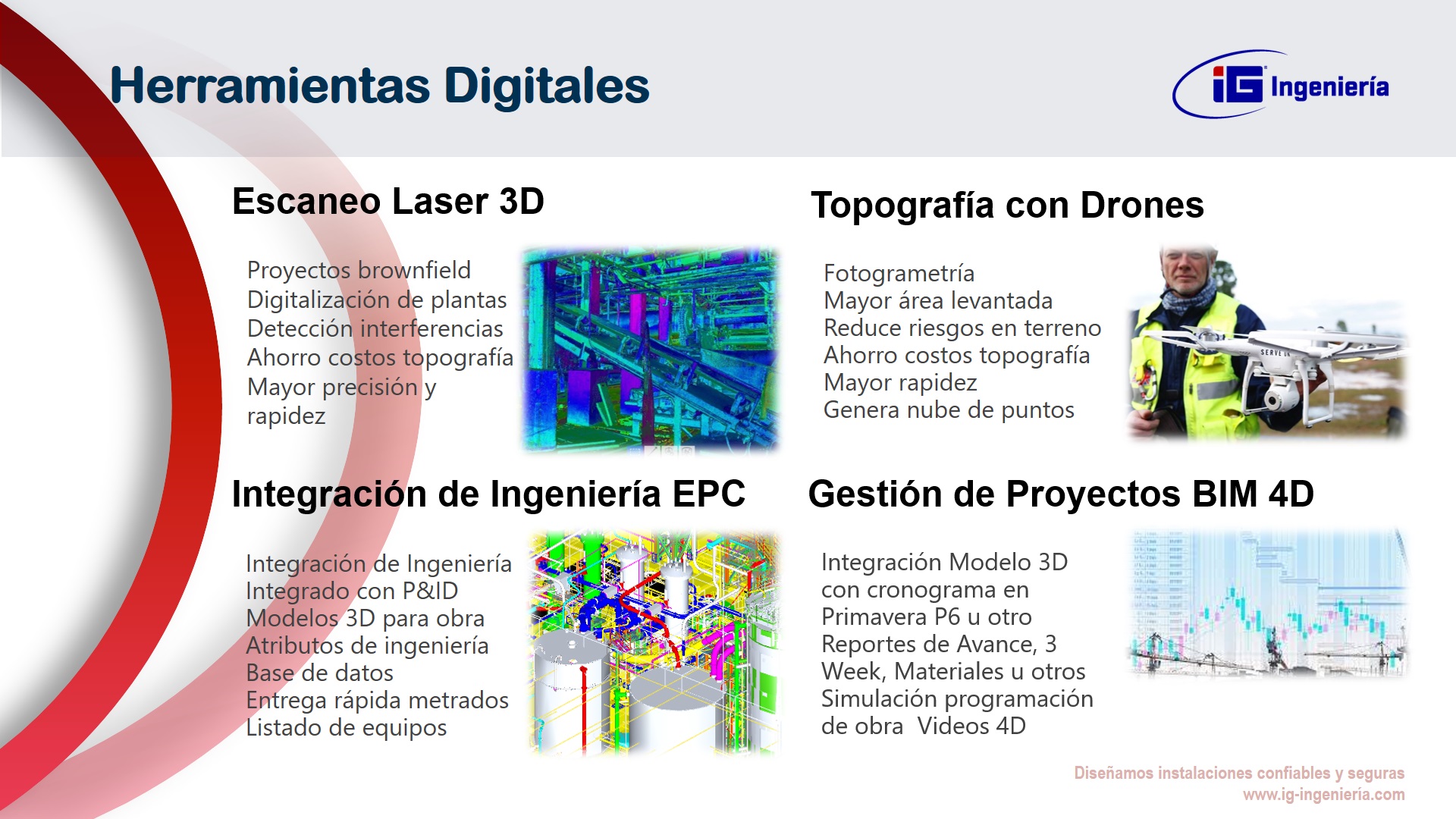 Escaneo Laser 3D para proyectos Brownfield
